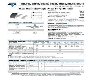 GBL06-E345.pdf