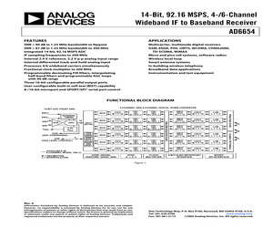 AD6655ABCPZ80.pdf