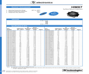 HM87-0620150LFTR13.pdf