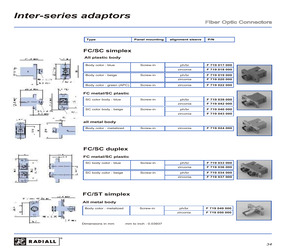 F719025000.pdf