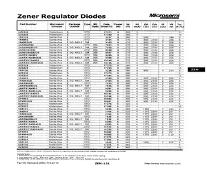 UZ5136.pdf