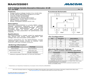 MAAVSS0001SMB.pdf