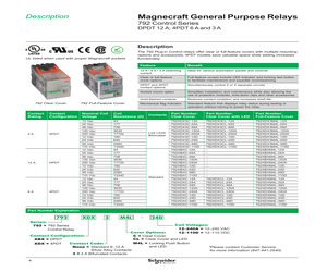 792XBXM4L-24D.pdf