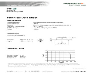 346.MP 0% HG.pdf