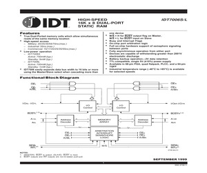 IDT5962-9150807MXA.pdf