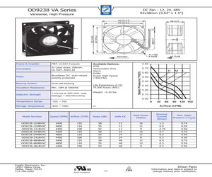 ATMEGA88-20MUR_SL044.pdf