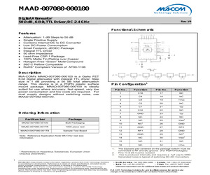 MAAD-007080-000100.pdf