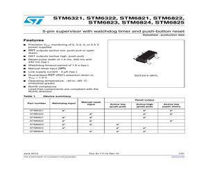 STM6823RJWY6F.pdf