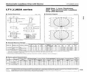 LT1ED92A.pdf