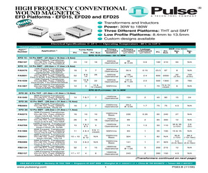 PB2157NLT.pdf