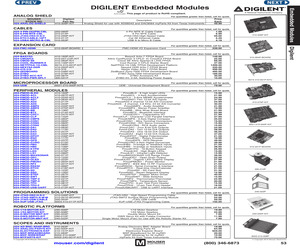 310-053P.pdf