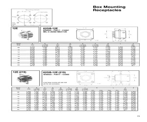 62GB-12E10-2PB714.pdf