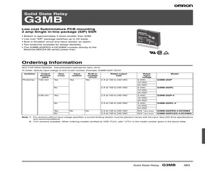 G3MB-202PL-4 DC12.pdf