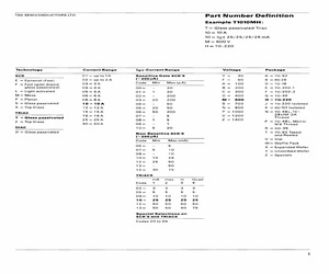 X0205MA.pdf