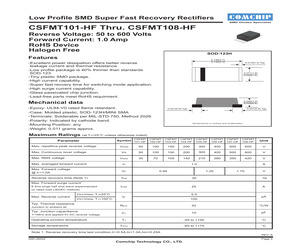 CSFMT102-HF.pdf