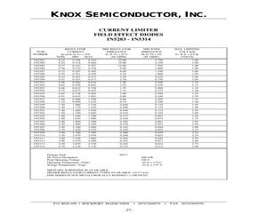 JAN1N5311-1.pdf