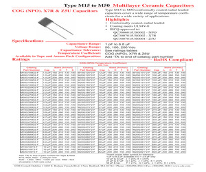 M20R104K5-FTR.pdf