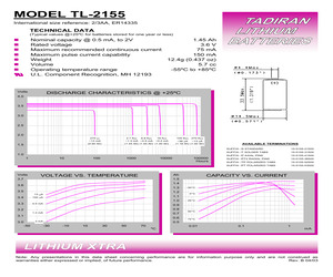 TL-2155/SBP.pdf