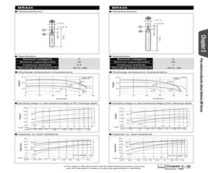 BR-435/BN.pdf