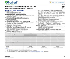 A3PE3000-1FG484.pdf