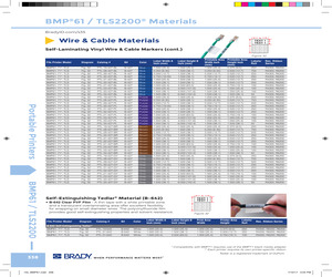 PTL-31-642.pdf