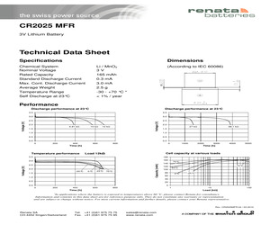 CR2025.IB 400/CASE.pdf