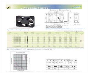 AD1224UB-F52-LF.pdf