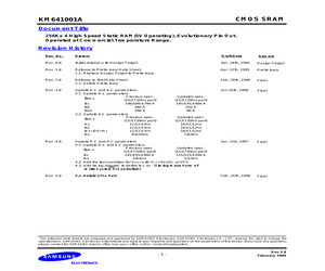 KM641001A-20.pdf