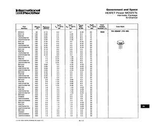 2N6784PBF.pdf