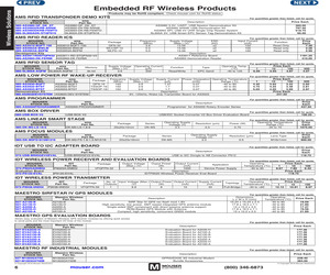 AS3932-BTST.pdf