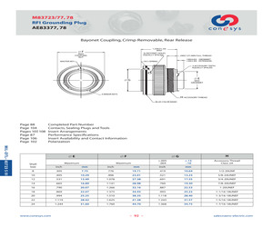 M83723/77W1203N.pdf