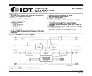 IDT7015L12GG.pdf