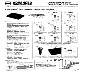 1KIS320-33MG3M.pdf