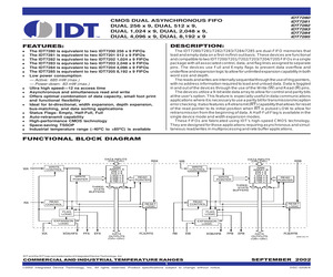 IDT7282L15PAGI8.pdf