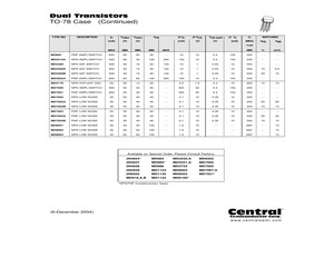 MD2219ALEADFREE.pdf