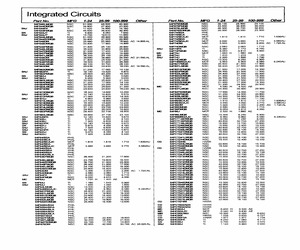 SNJ54HC00FK.pdf