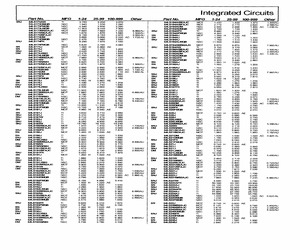 SN54LS193J.pdf