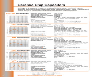 C0805X7R500-104KNE-E.pdf