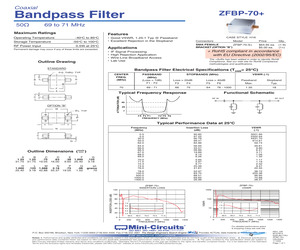 ZFPB-70-S+.pdf
