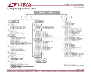 INFOCARD 8.pdf