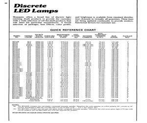 MV5052.pdf