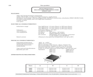 SMC0402-1N8S.pdf