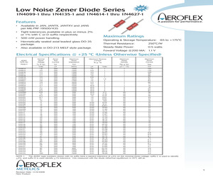 JAN1N4099D-1.pdf