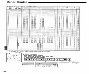 RLZTE-1611B.pdf