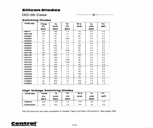 1N4151TR-RMCU.pdf