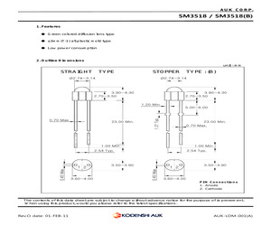 SM3518(B).pdf