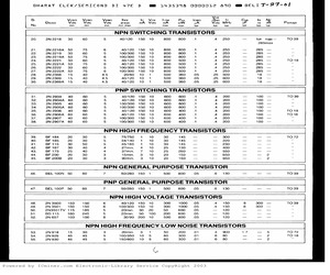 2N3500.pdf