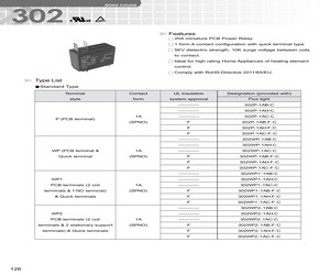 302WP2-1AH-C-12VDC.pdf