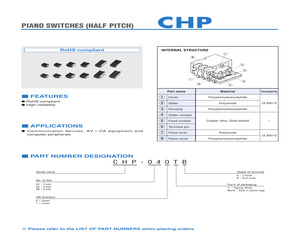 CHP-021B.pdf