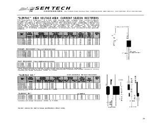 SCHF12500.pdf